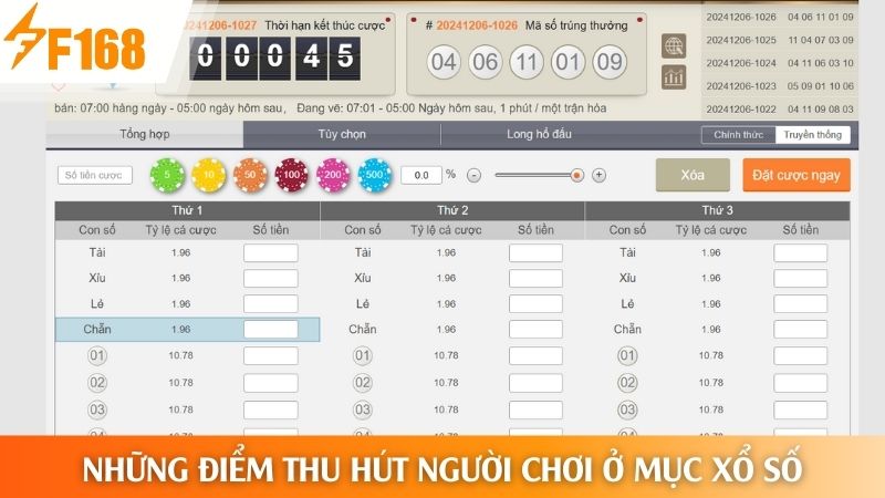 Ưu điểm lôi cuốn người chơi tham gia quay số dự thưởng