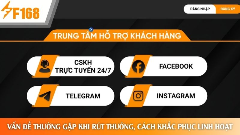 Một số vấn đề thường gặp khi giao dịch và cách khắc phục hiệu quả